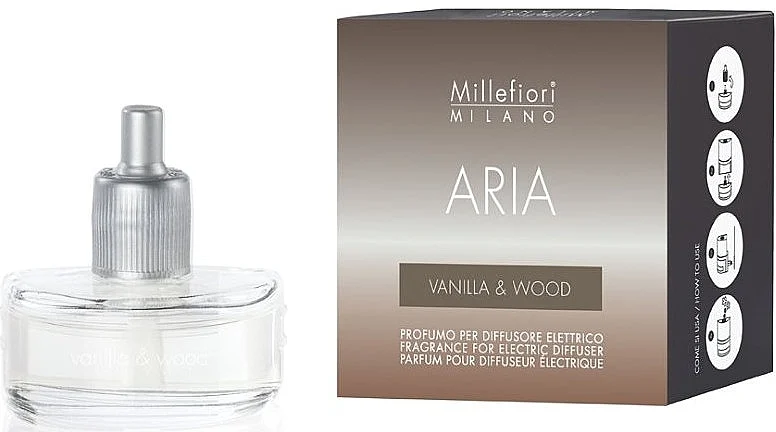 Ricarica per deodorante per ambienti