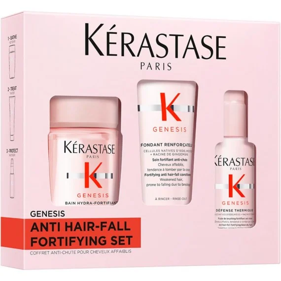 Kerastase Genesis Discovery Set 80+75+45 TRAVEL - kit idratante rinforzante anti-rottura capelli fragili e indeboliti