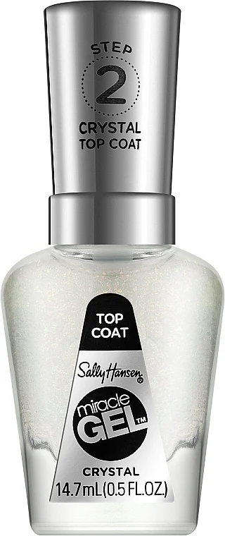Top coat glitterato