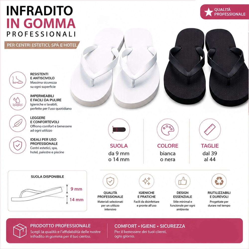 Infradito in Gomma Professionali per Centro Estetico, Spa e Hotel Bianche o Nere – Suola 9 mm o 14 mm