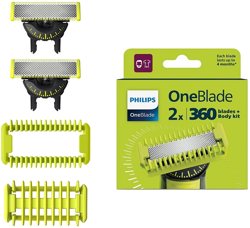 Lame di ricambio con accessori per il corpo