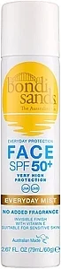Spray solare per il viso SPF50+