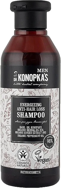 Shampoo anticaduta per uomini