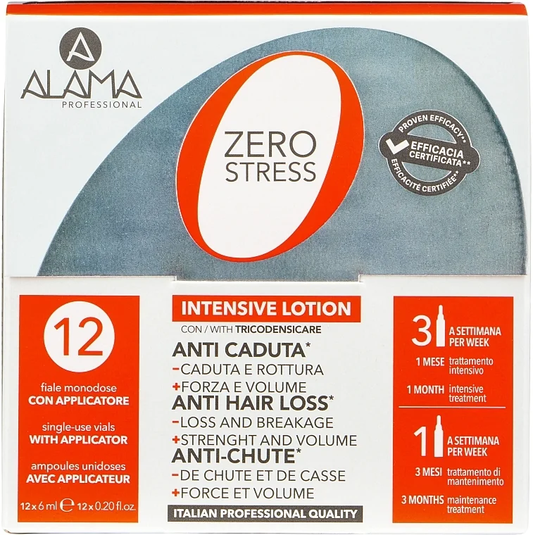 Balsamo anti caduta capelli